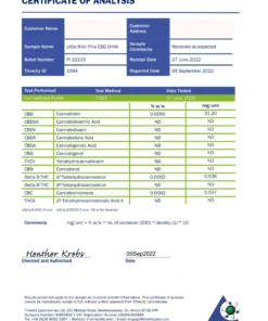 Alternative view of 12 x Little Rick 32mg CBD Sparkling 330ml Pina